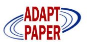 Buy Paper Products in Ireland